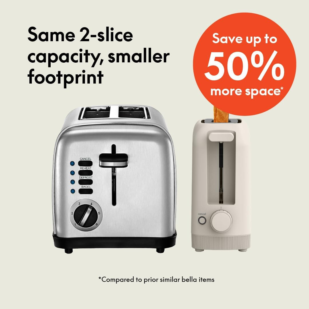 2  or 4 Slice Slim Toaster, Fits-Anywhere
