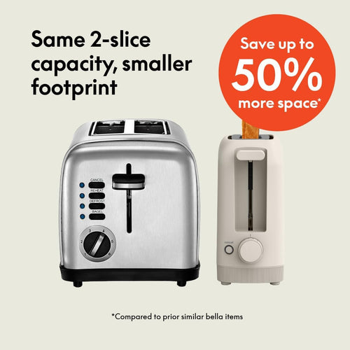 2  or 4 Slice Slim Toaster, Fits-Anywhere