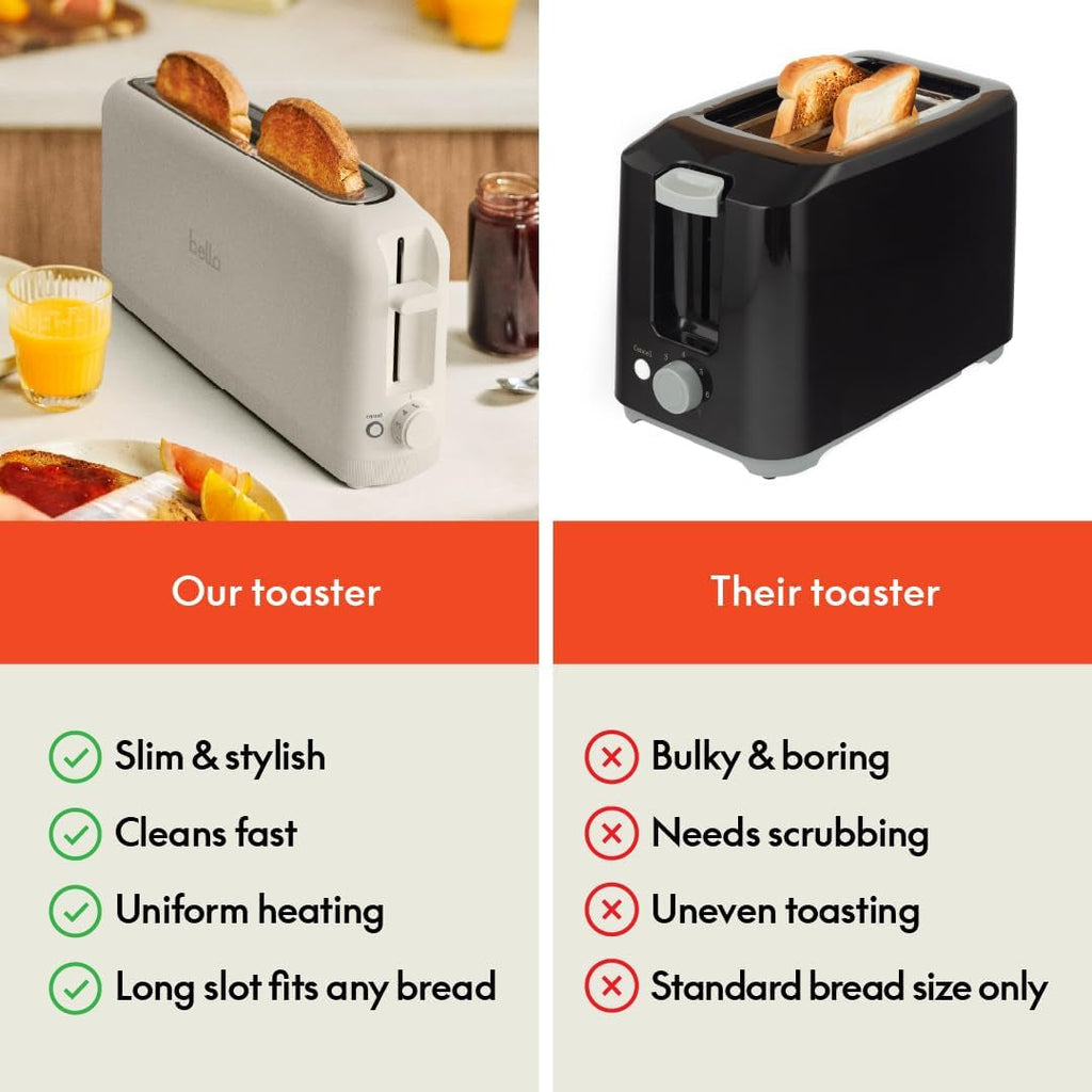 2  or 4 Slice Slim Toaster, Fits-Anywhere