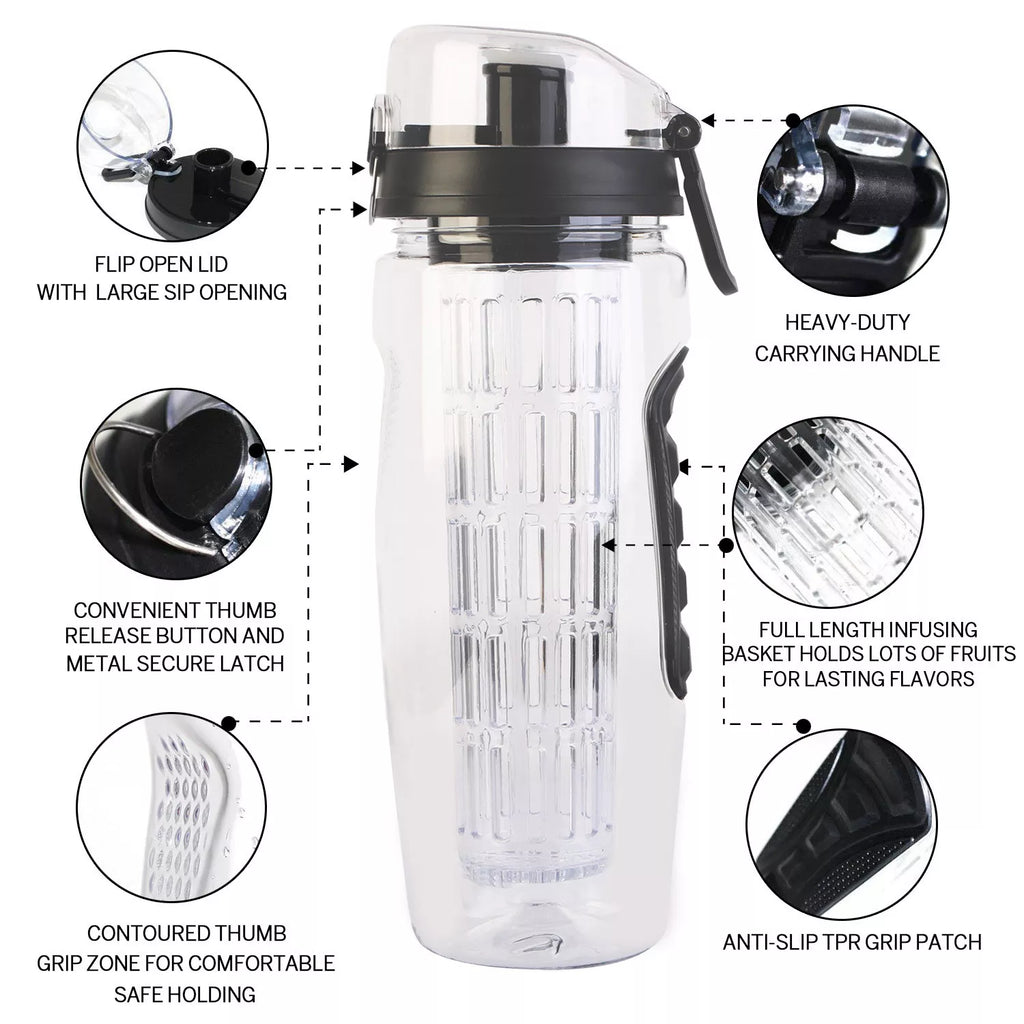 32 Oz Fruit Infusing Infuser Water Bottle- BPA Free