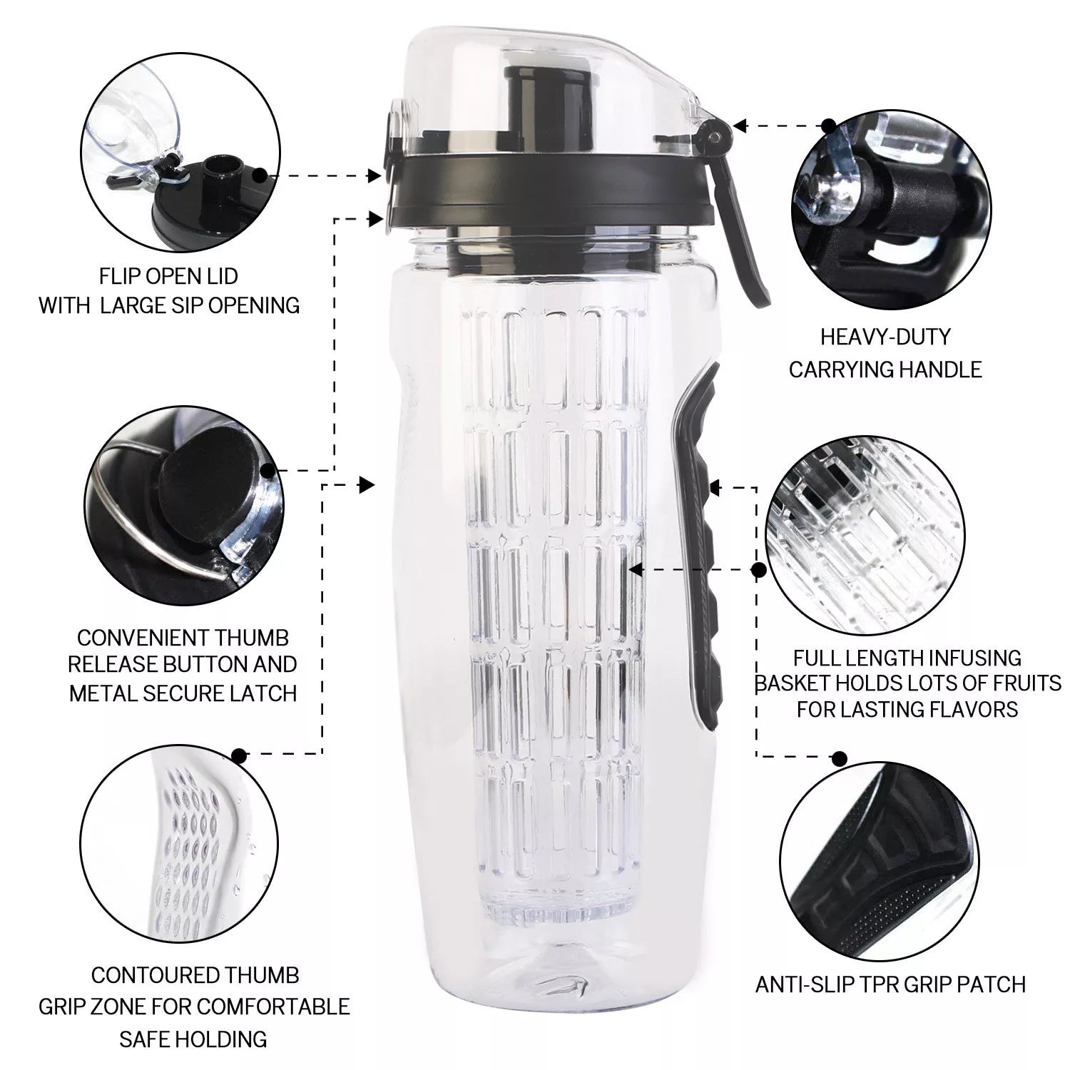 32 Oz Fruit Infusing Infuser Water Bottle- BPA Free