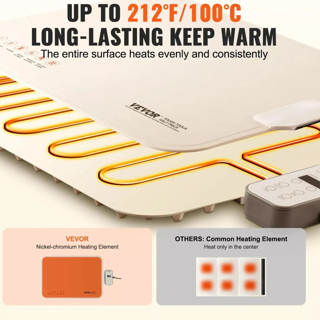 Electric Warming Tray Rollable Buffet Food Warming Mat w/ Temp Control