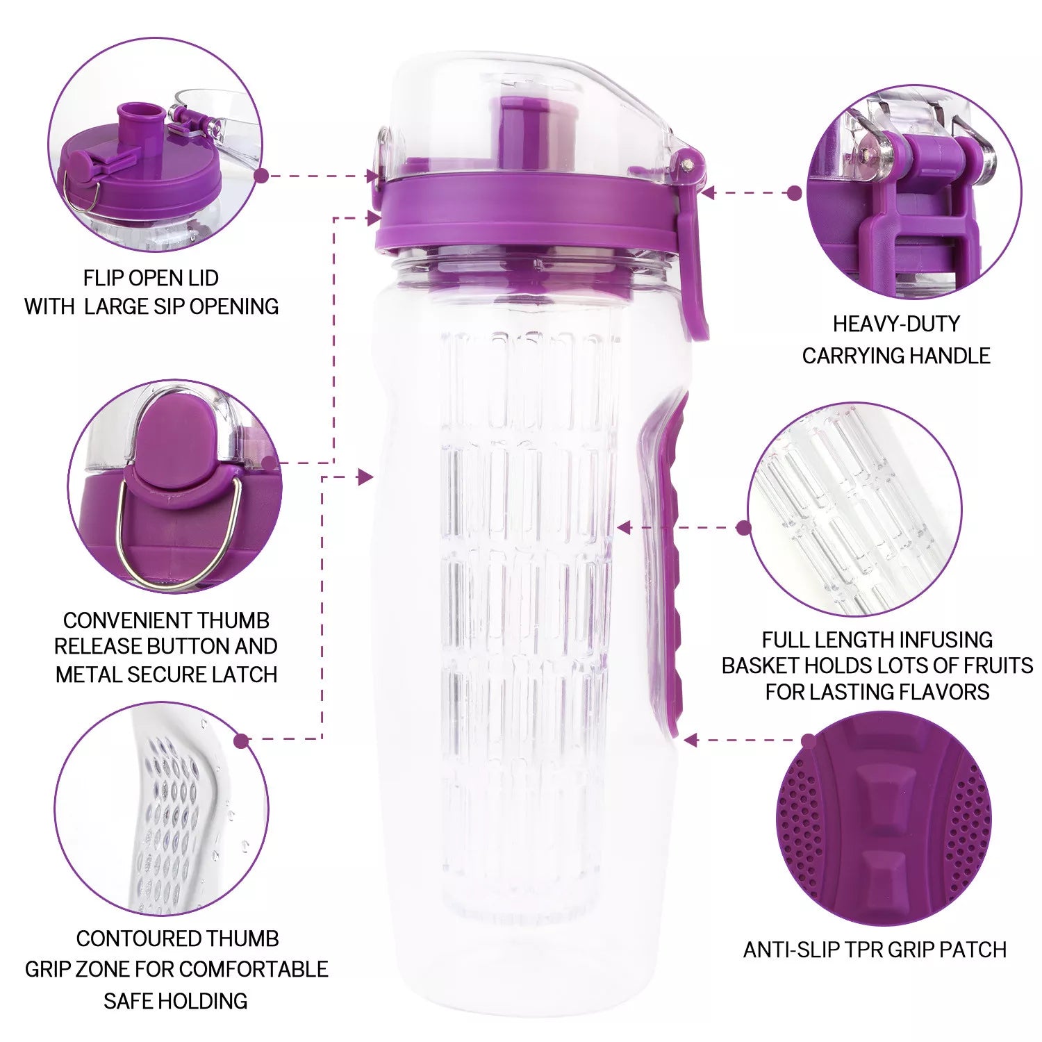 32 Oz Fruit Infusing Infuser Water Bottle- BPA Free